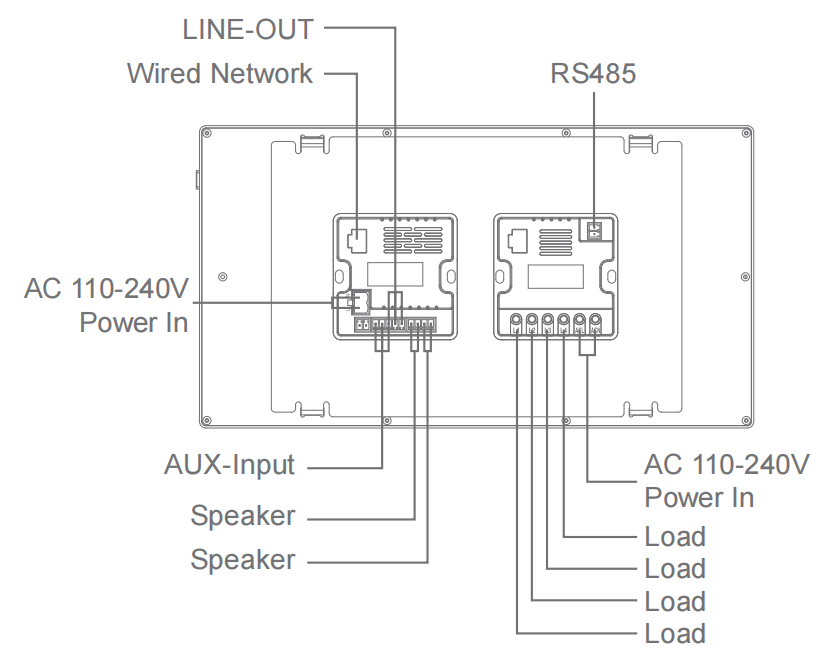 10 بوصة معلمات تصميم لوحة تحكم ذكية تعمل بنظام أندرويد 10 بوصة 1