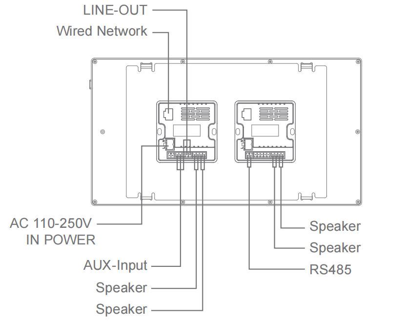 10 بوصة معلمات تصميم لوحة تحكم ذكية تعمل بنظام أندرويد 10 بوصة 2