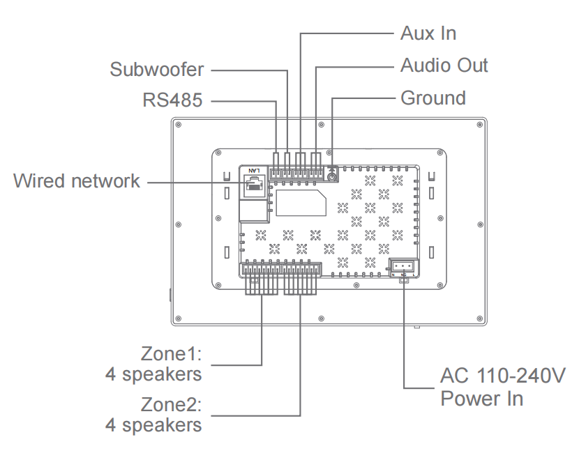 10 بوصة معلمات تصميم لوحة تحكم ذكية تعمل بنظام أندرويد ذكية 10 بوصة 3