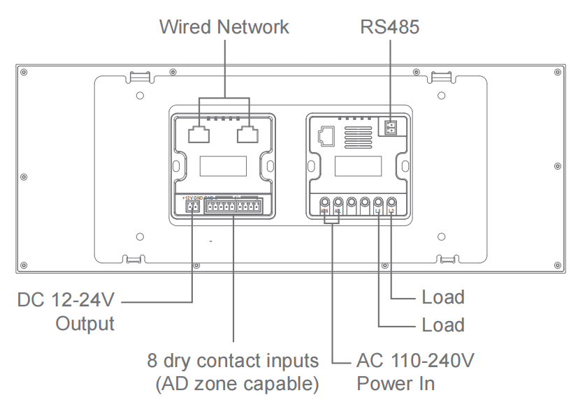 رسم تصميم لوحة تحكم ذكية تعمل بنظام أندرويد 12 بوصة رسم 1