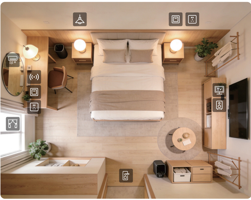 شاشة تويا زيجبي التي تعمل باللمس